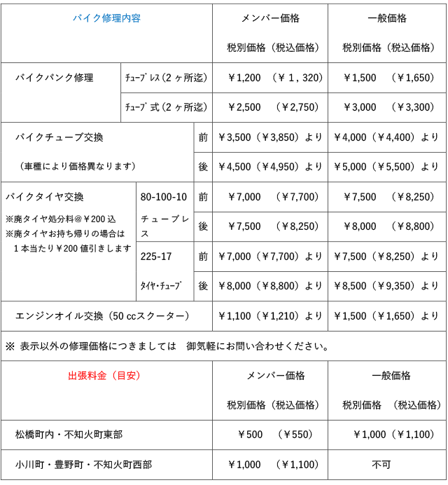 2024年度バイク修理料金表