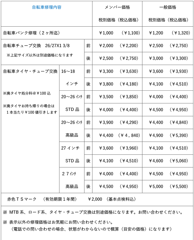 2024年度自転車修理料金表